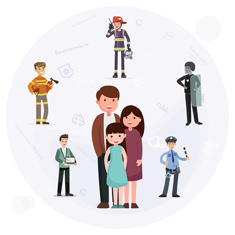 Урок безопасности